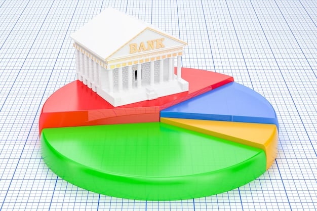 A pie chart visualizing the concept of diversification, showing different asset classes (stocks, bonds, real estate) with varied percentages, symbolizing a balanced investment portfolio.