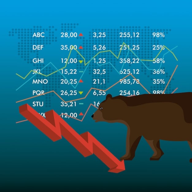 A graph showing different types of mutual funds (equity, bond, balanced) with their respective risk levels and potential returns. Arrows indicate the risk-return trade-off for each type.