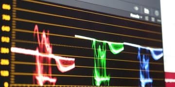 Paano Gamitin ang Stock Market Charting Tools Para Sa Mas Matalinong Pagdedesisyon sa Pamumuhunan - Cover Image