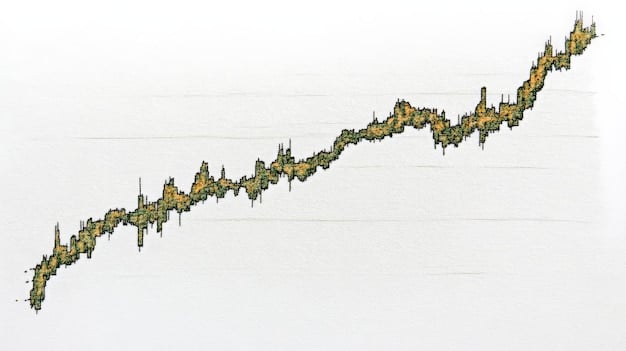 A graph showing the growth of the US stock market over the years, with upward trending lines and positive financial indicators.