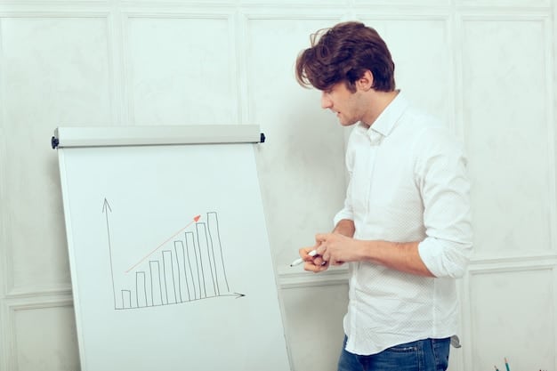 A person setting financial goals on a whiteboard, with notes and charts illustrating investment strategies and potential returns.