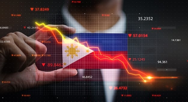 Paano Mag-invest sa UITFs: Gabay para sa mga Baguhan