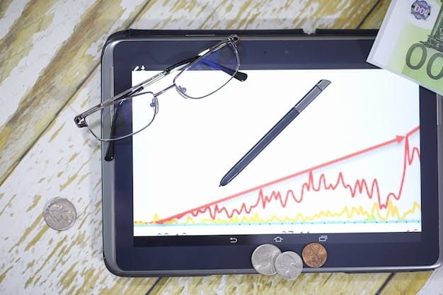 A line graph showing income and expenses trends over several months, with annotations highlighting key areas where budget adjustments were made.