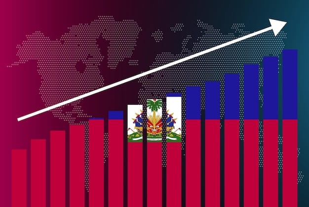A graph showing the inflation rate in the Philippines over the past few years, with annotations highlighting key periods of high inflation. The graph is overlaid on an image of various Filipino peso bills and coins.